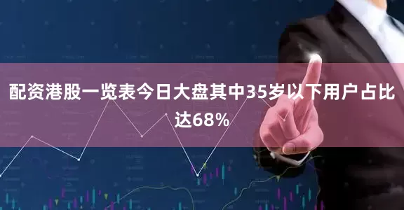 配资港股一览表今日大盘其中35岁以下用户占比达68%