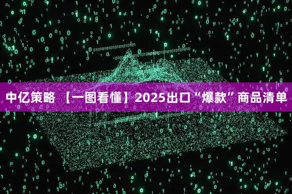 中亿策略 【一图看懂】2025出口“爆款”商品清单